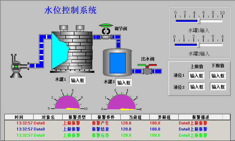 水位自動(dòng)控制系統(tǒng)